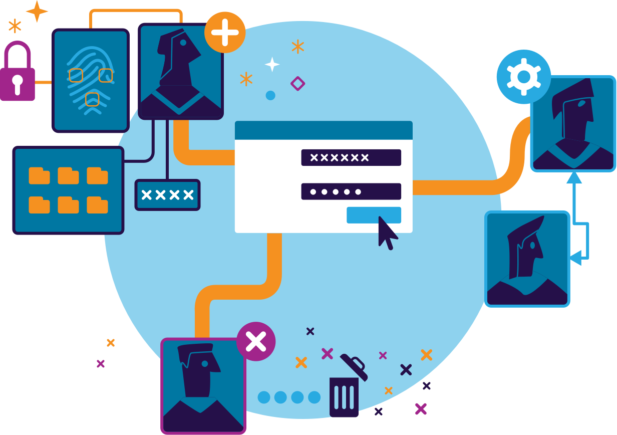Solcomp Technologies - Gestión y Gobierno | Seguridad y gobierno ...